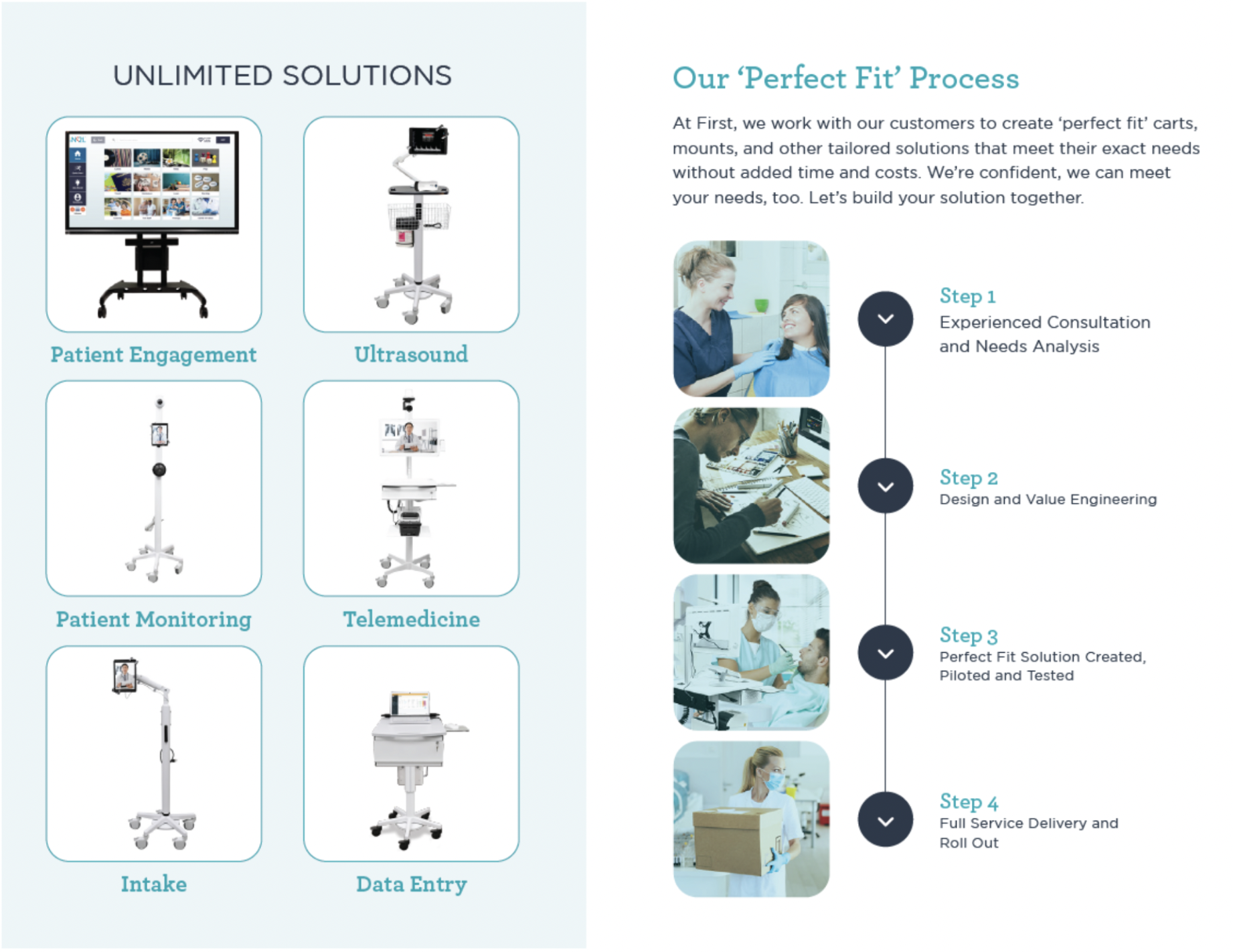 First Products Inc. Unveils Comprehensive OEM Mobile Cart Solutions Ahead of HIMSS24 in Orlando